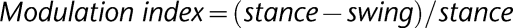 graphic file with name i1079-0268-33-4-371-e02.jpg