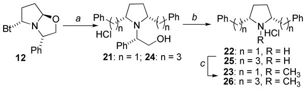 Scheme 2