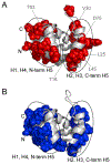Fig. 6.