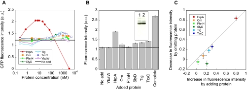 Fig. 2.