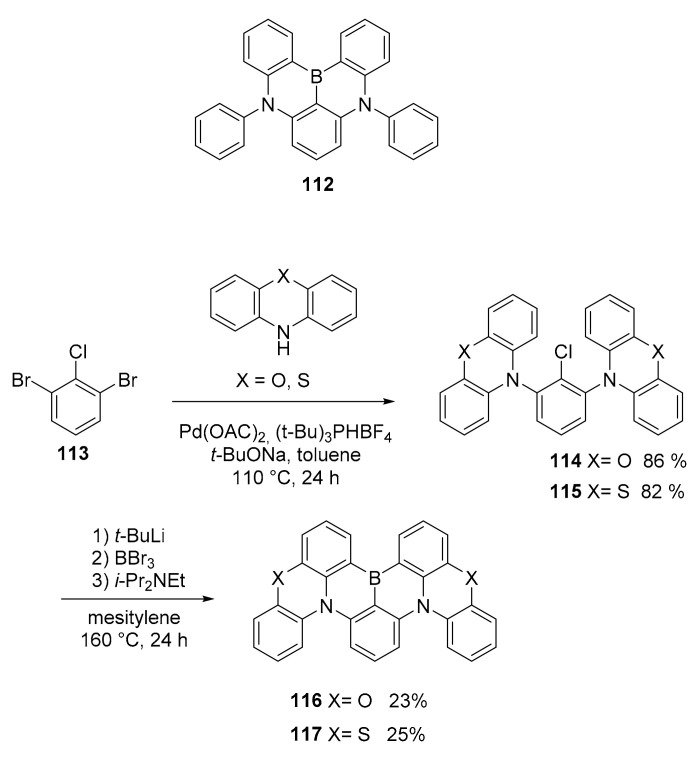 Scheme 30