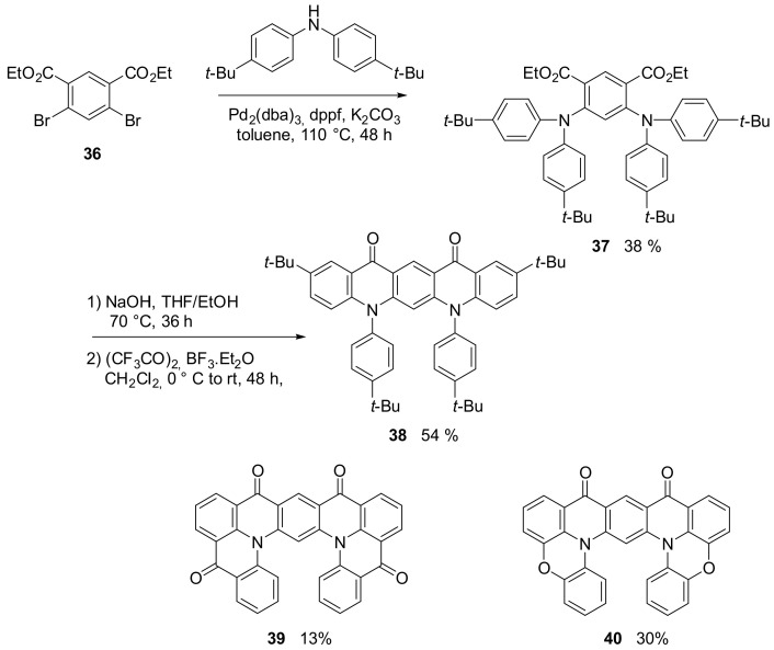 Scheme 9