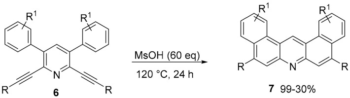 Scheme 2