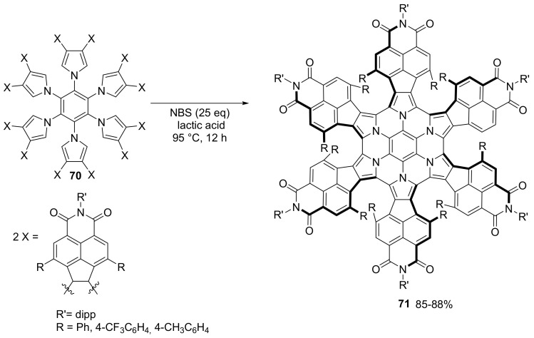 Scheme 19