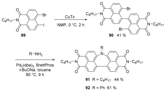 Scheme 23