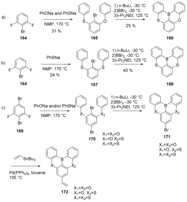 Scheme 39