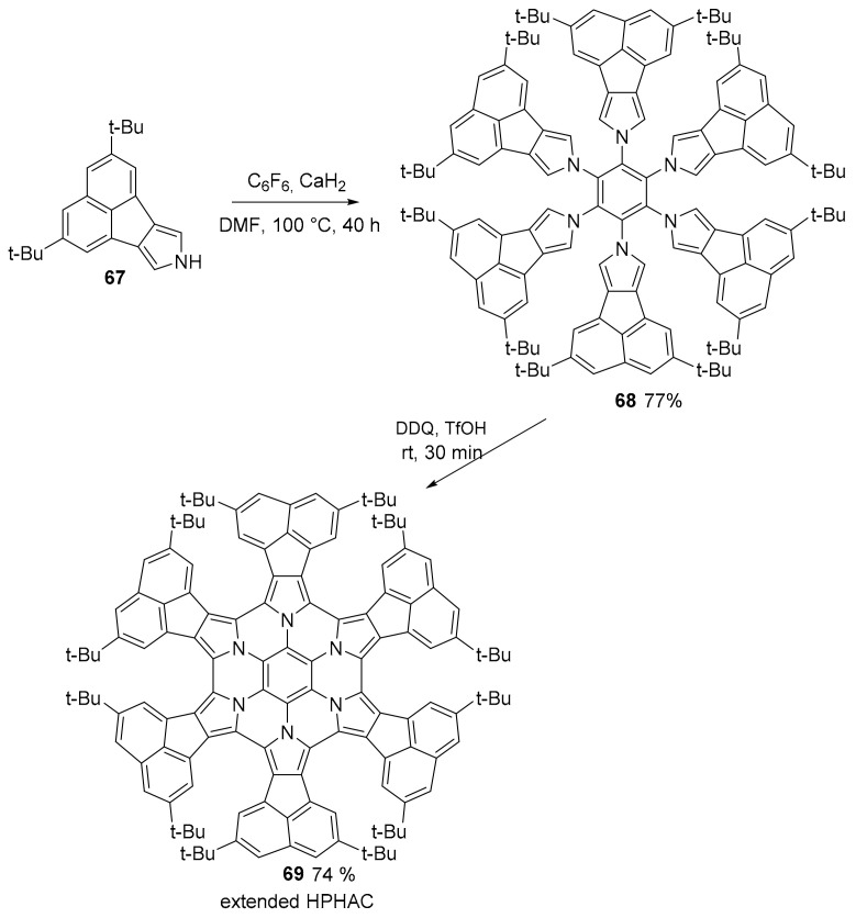 Scheme 18