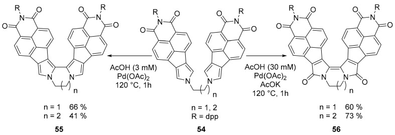 Scheme 14