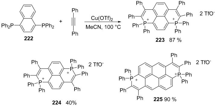 Scheme 48