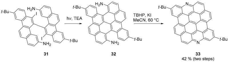 Scheme 7