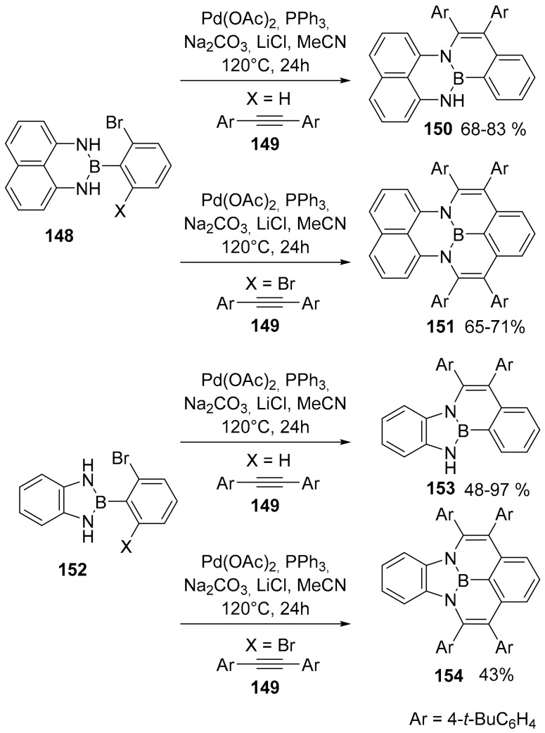 Scheme 36