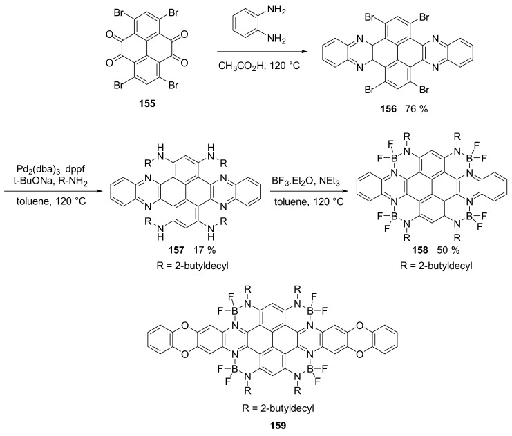 Scheme 37