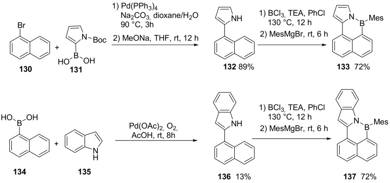 Scheme 33