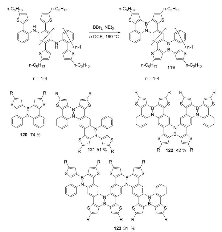 Scheme 31