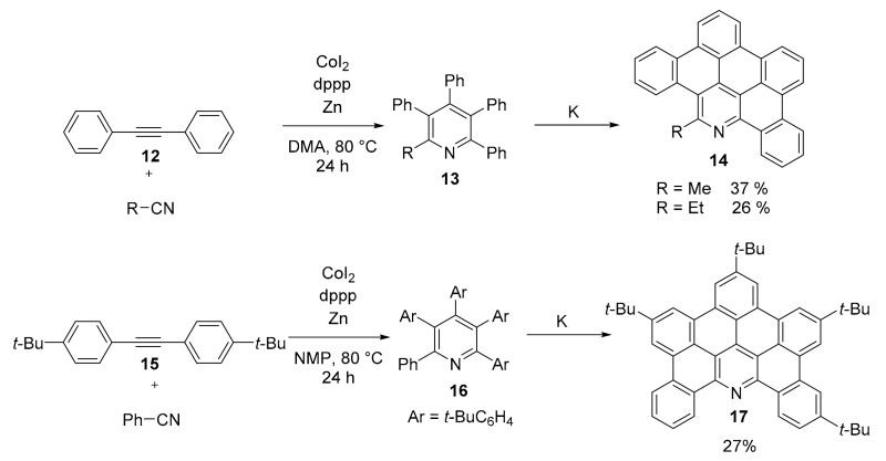 Scheme 4