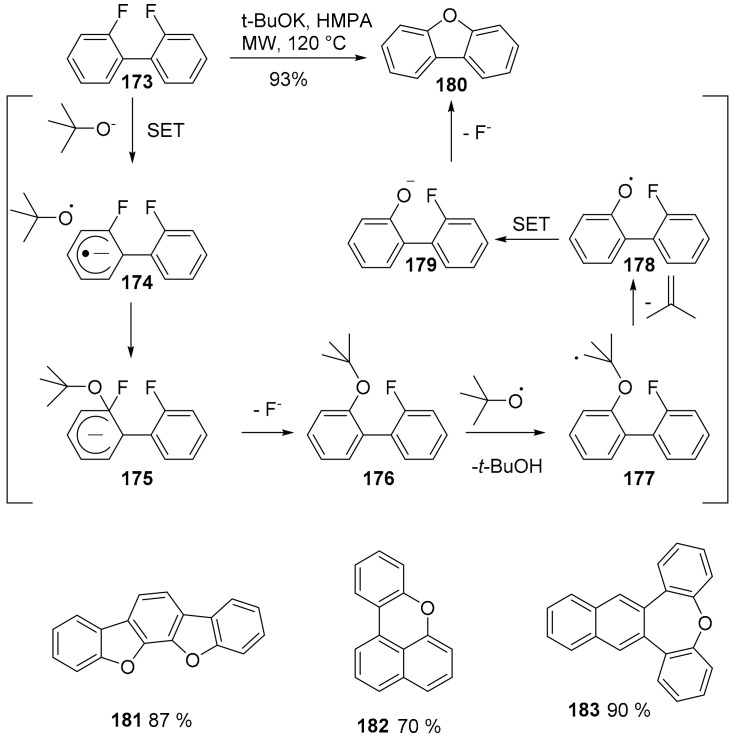 Scheme 40