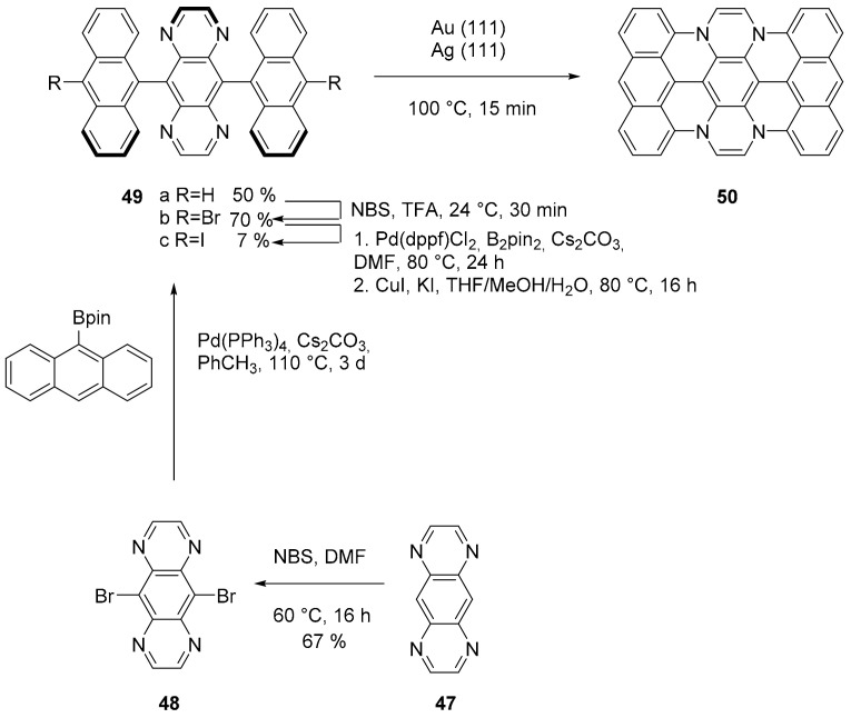 Scheme 12