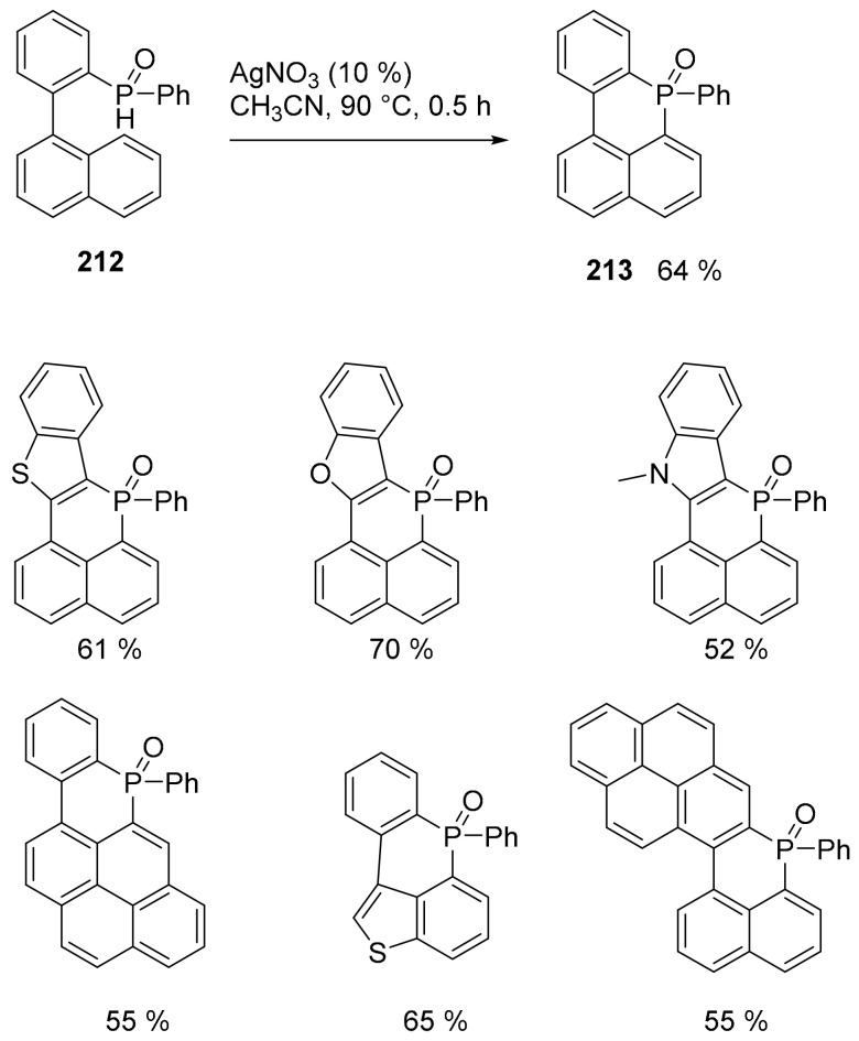 Scheme 46