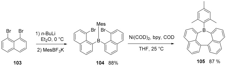 Scheme 27