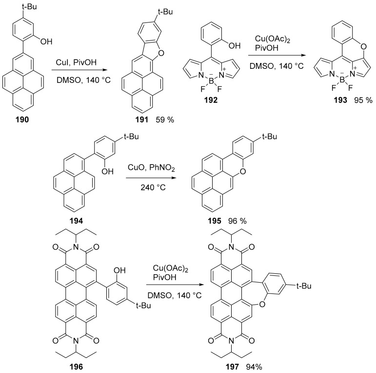 Scheme 42