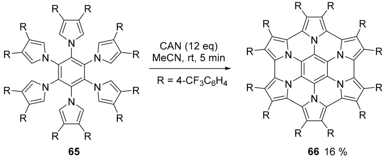 Scheme 17