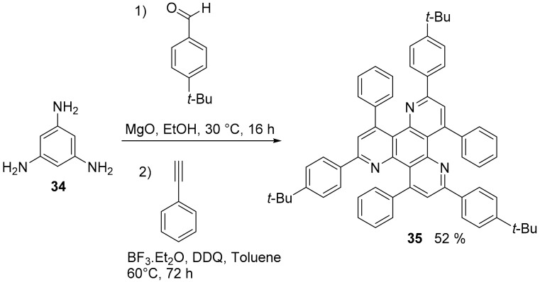 Scheme 8