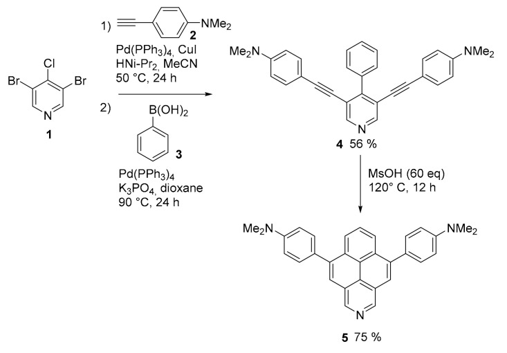 Scheme 1