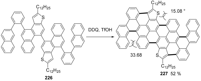 Scheme 49