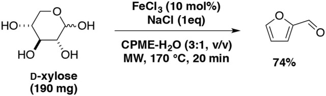 Scheme 8