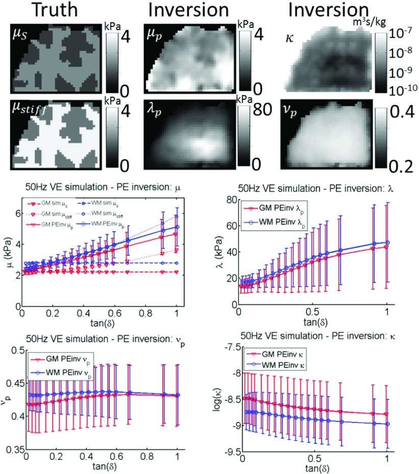 FIG. 9.