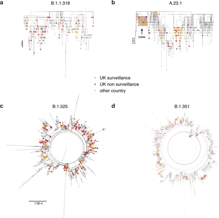 Extended Data Fig. 7