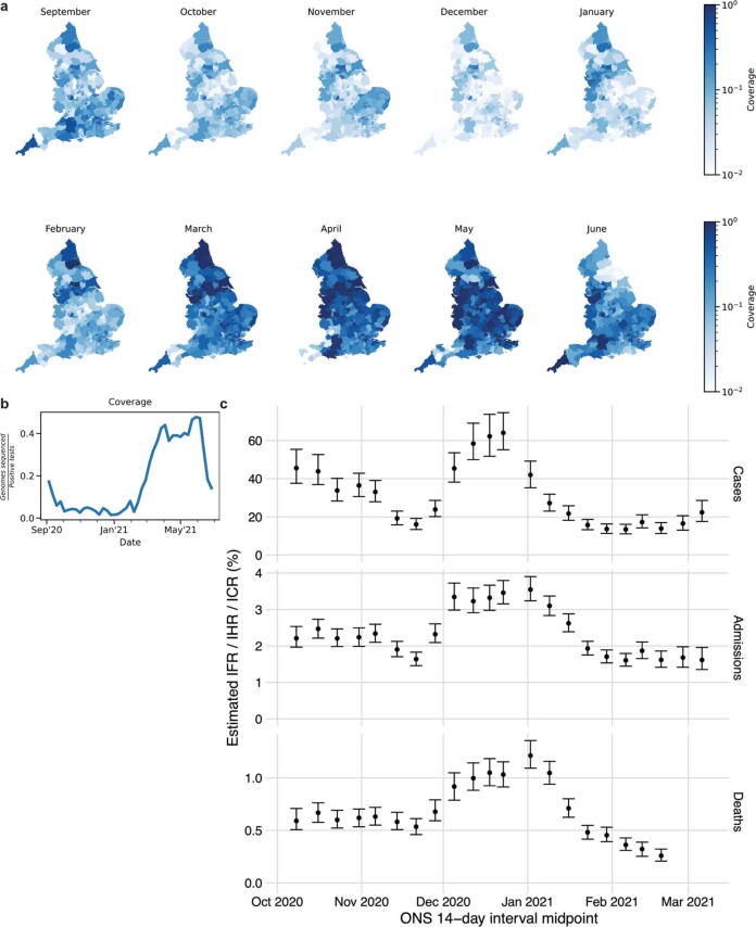 Extended Data Fig. 1