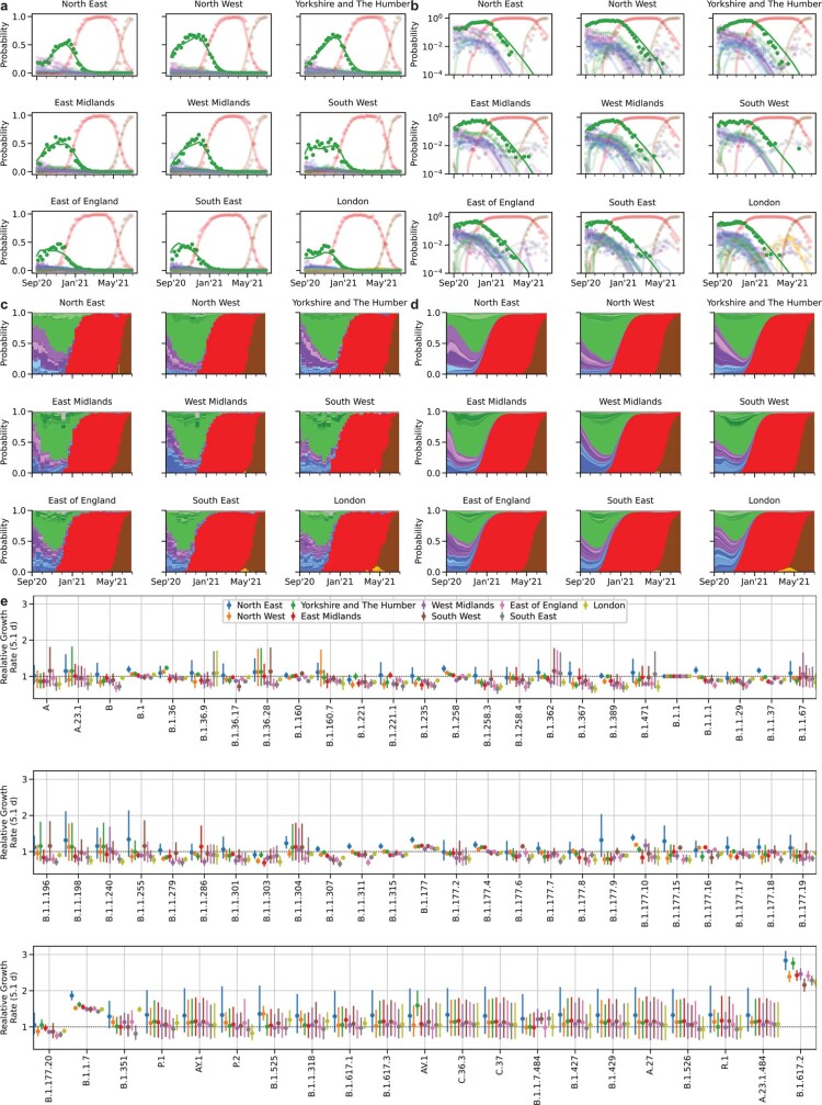 Extended Data Fig. 4