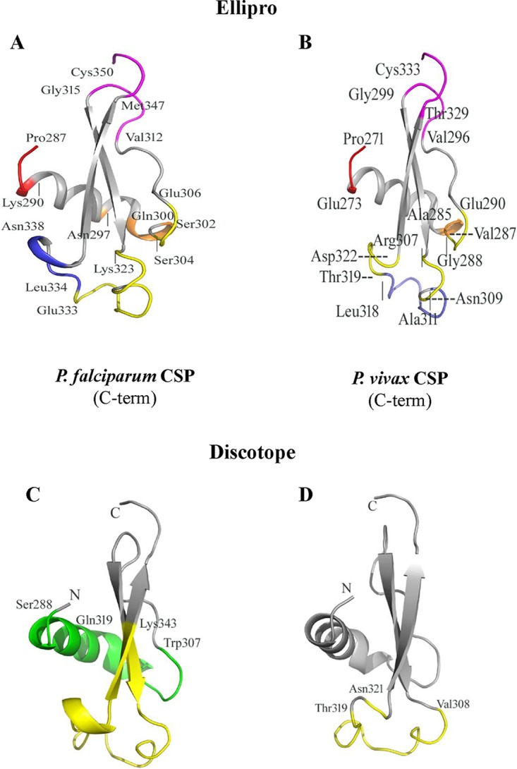 FIG 5