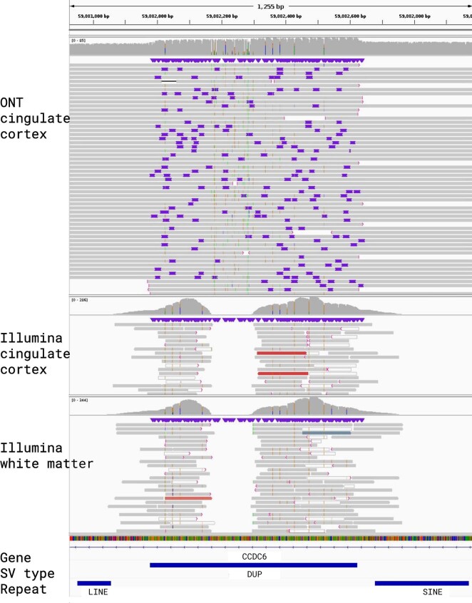 Extended Data Fig. 4