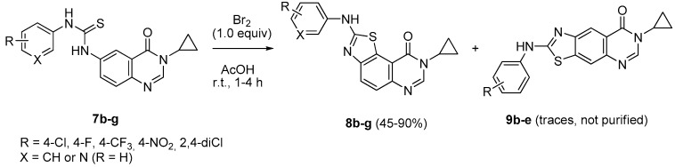 Scheme 6