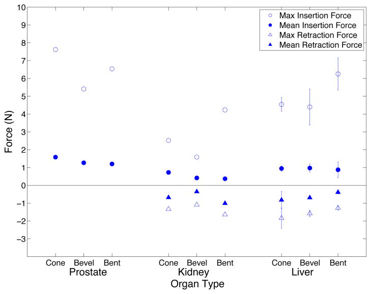 Fig. 11