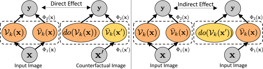 Fig.2.