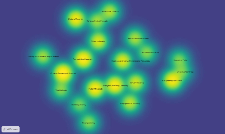 Figure 3