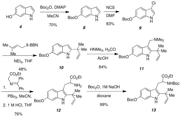 Scheme 4