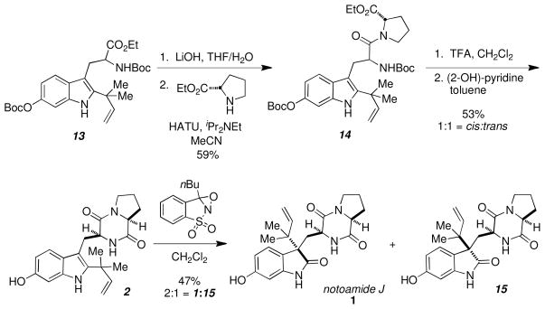 Scheme 5