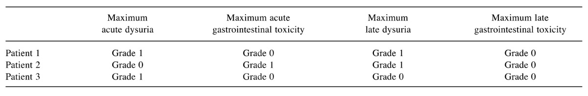 graphic file with name in_vivo-31-241-i0001.jpg