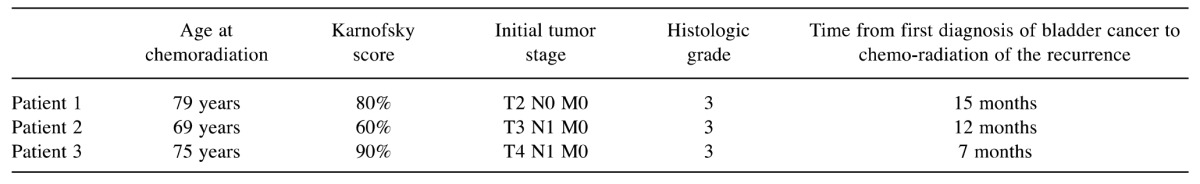 graphic file with name in_vivo-31-240-i0001.jpg