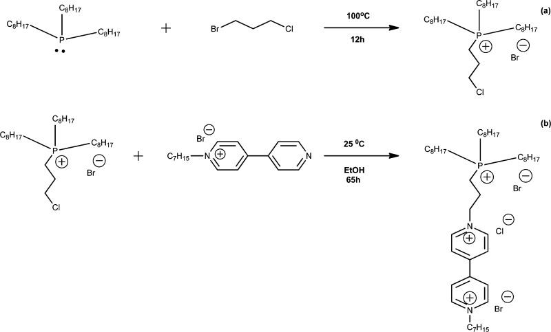 Scheme 1