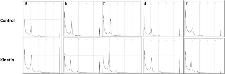 Fig. 6