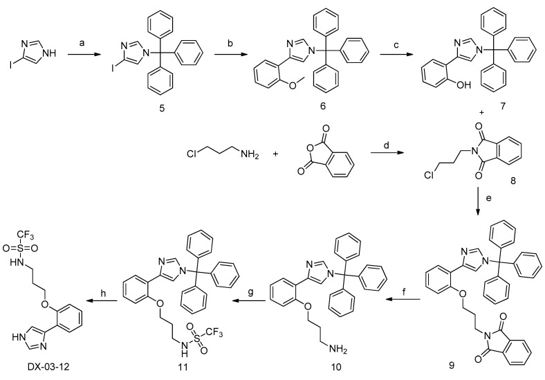 Scheme 3