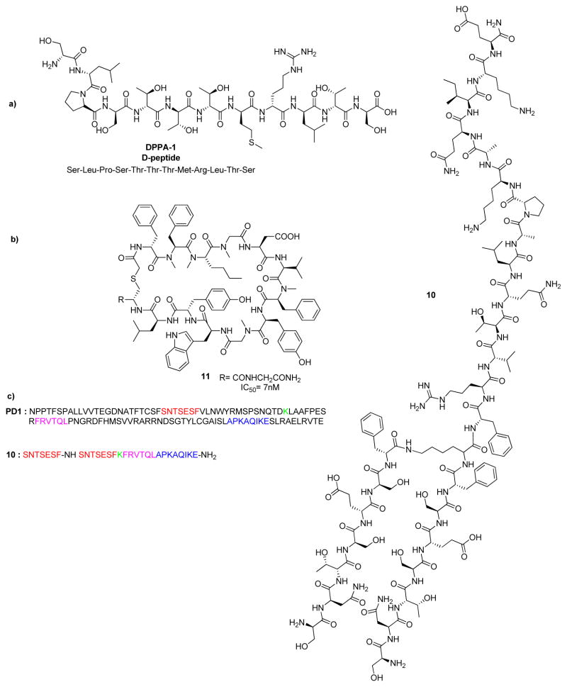 Fig. 5