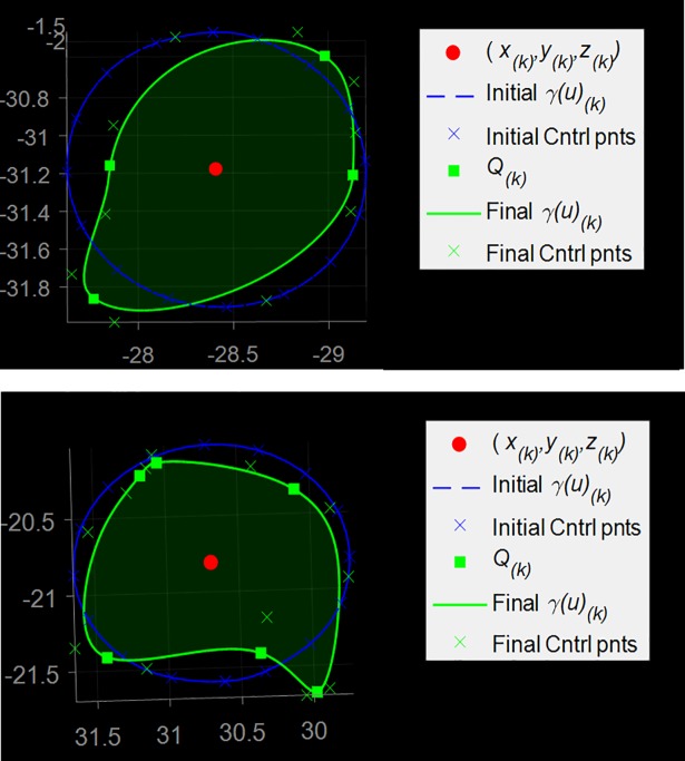 Fig 6