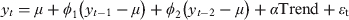 $$\eqalign {y_t =\tab \mu + \phi _1 \left( {y_{t - 1} - \mu} \right) + \phi _2 \left( {y_{t - 2} - \mu} \right) + \alpha {\rm Trend} + \varepsilon _{\rm t}} $$