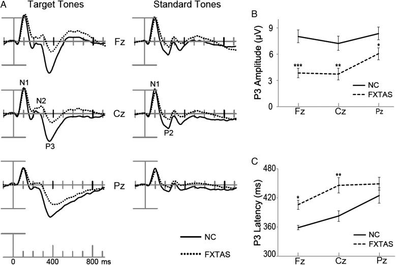 Figure 1.